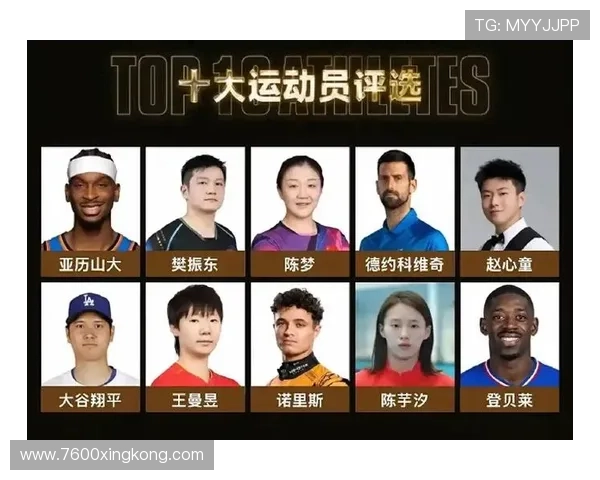 196体育官网：热门体育明星与球队介绍